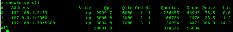 qps